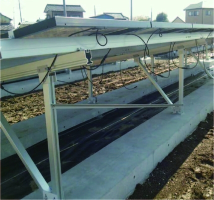 Dobra cena. Photovoltaic C-Steel Solar Panel Ground Mounting Systems industrial solar mounting bracket w Internecie