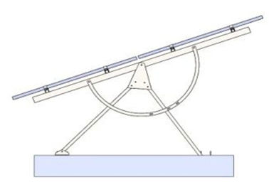 Dobra cena. Solar Adjustable Mounting System Angle Bracket C - Steel Photovoltaic Stents w Internecie
