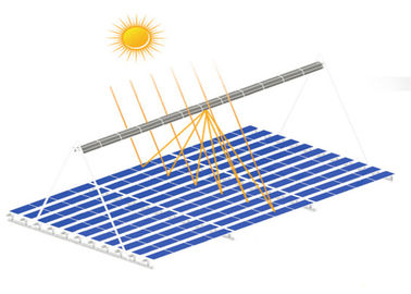 Dobra cena. 130mph Wind Load Solar Thermal System , Galvanized Solar Electric Heating Systems w Internecie